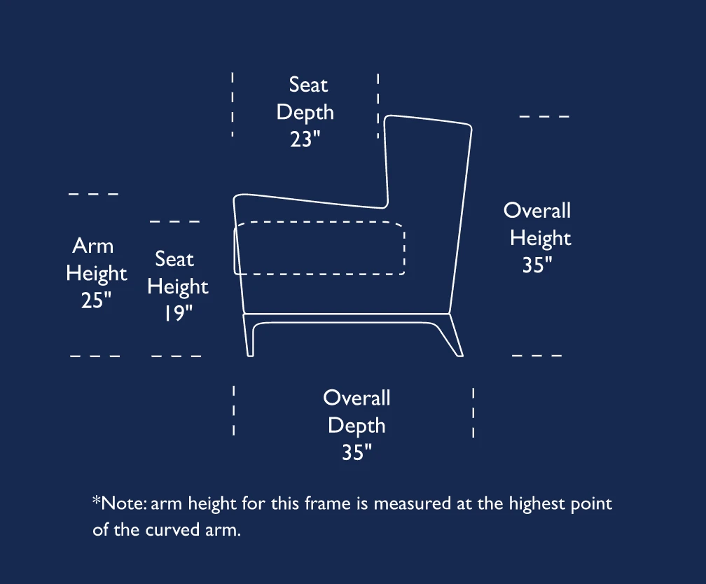 Screen Shot 2020-05-12 at 1.24.51 PM