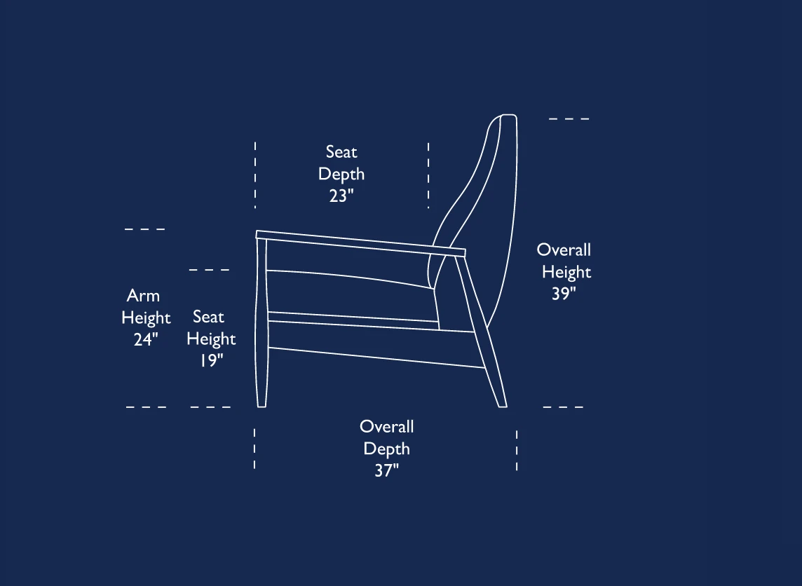 Screen Shot 2020-05-13 at 5.09.46 PM